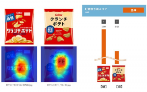 カルビーのポテチを売上1.3倍にした正体